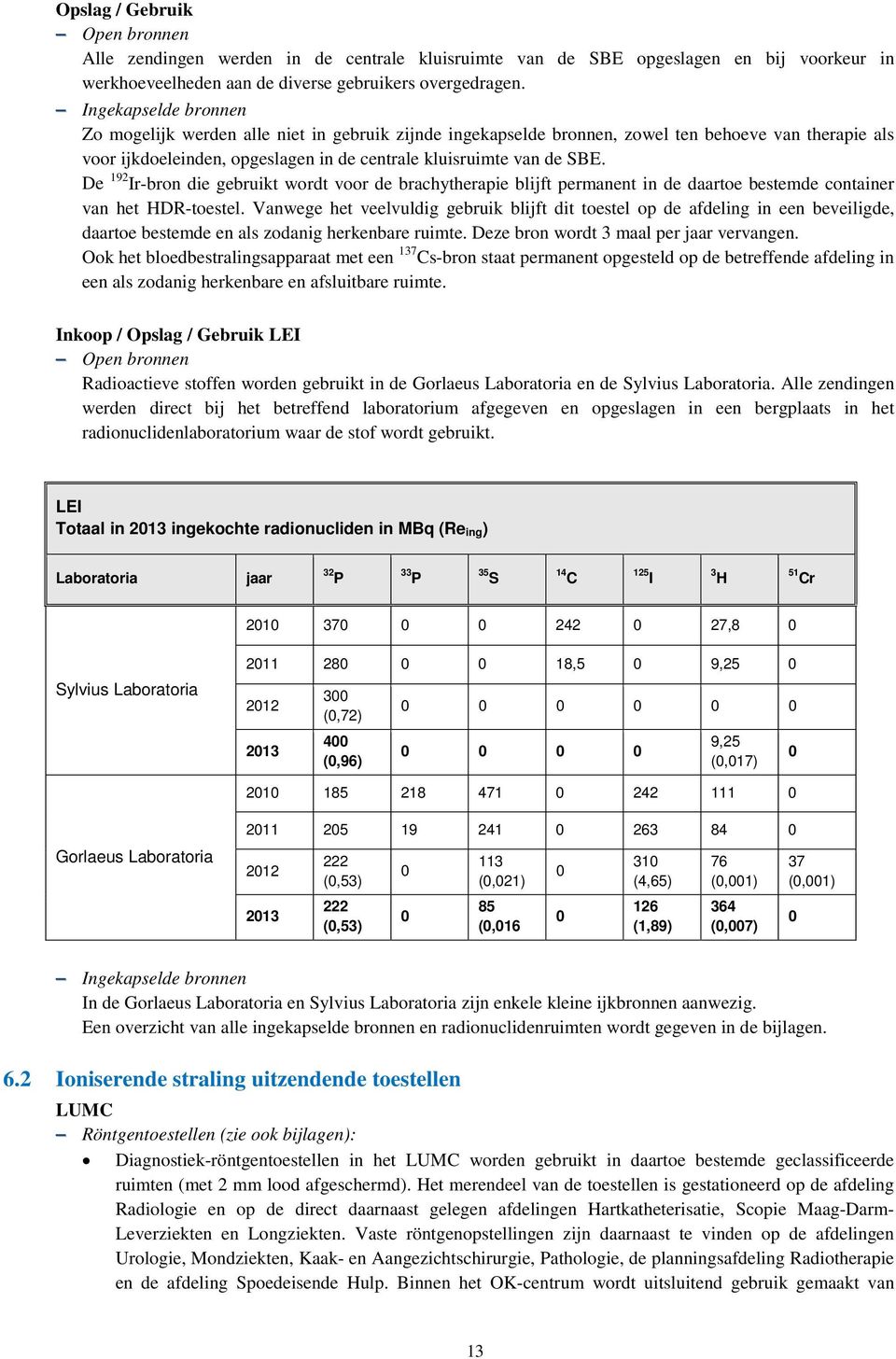 De 192 Ir-bron die gebruikt wordt voor de brachytherapie blijft permanent in de daartoe bestemde container van het HDR-toestel.