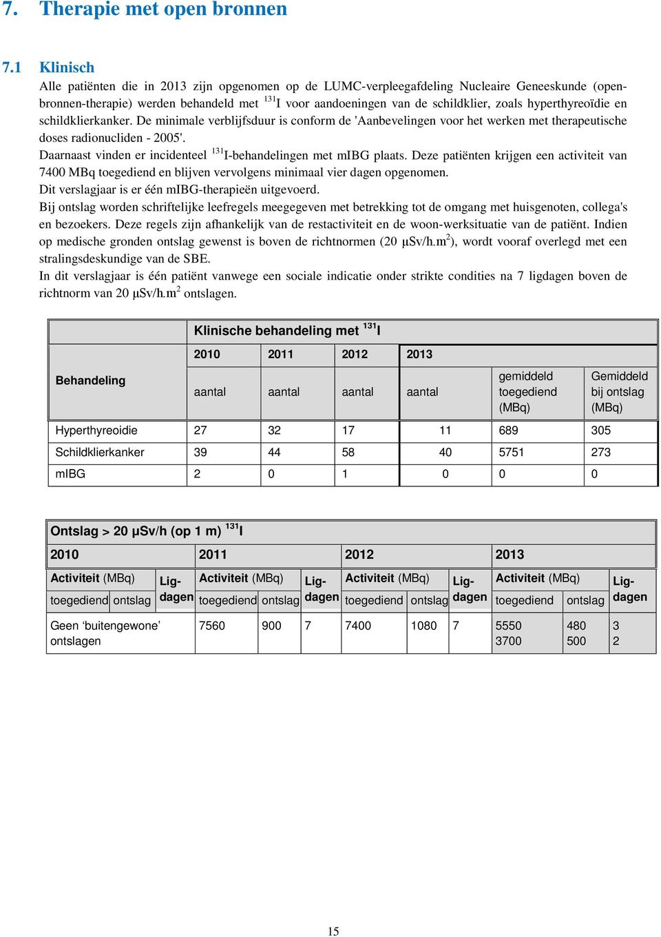 hyperthyreoïdie en schildklierkanker. De minimale verblijfsduur is conform de 'Aanbevelingen voor het werken met therapeutische doses radionucliden - 2005'.