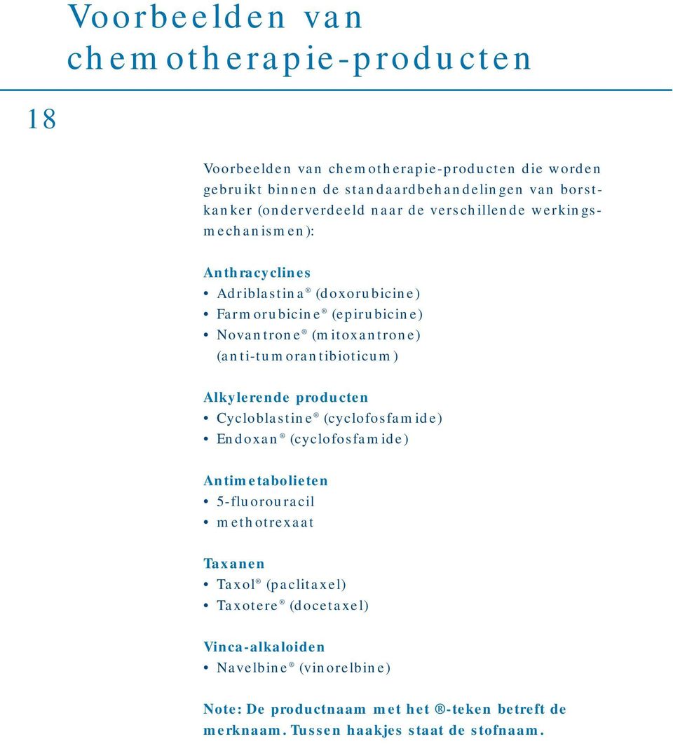 (anti-tumorantibioticum) Alkylerende producten Cycloblastine (cyclofosfamide) Endoxan (cyclofosfamide) Antimetabolieten 5-fluorouracil methotrexaat Taxanen