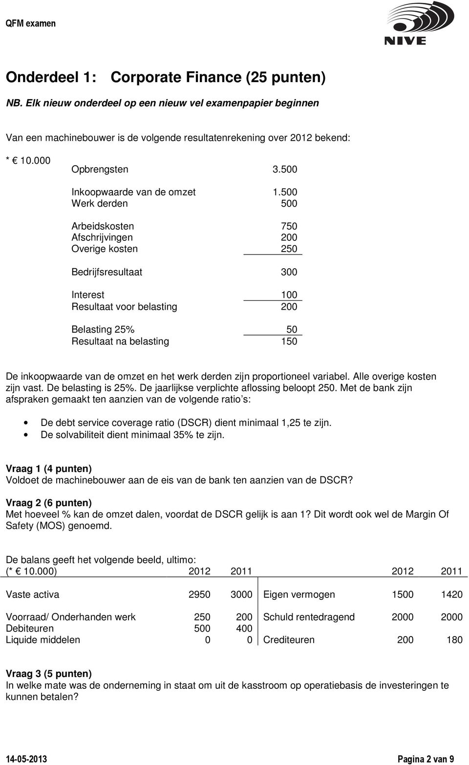 500 Werk derden 500 Arbeidskosten 750 Afschrijvingen 200 Overige kosten 250 Bedrijfsresultaat 300 Interest 100 Resultaat voor belasting 200 Belasting 25% 50 Resultaat na belasting 150 De inkoopwaarde