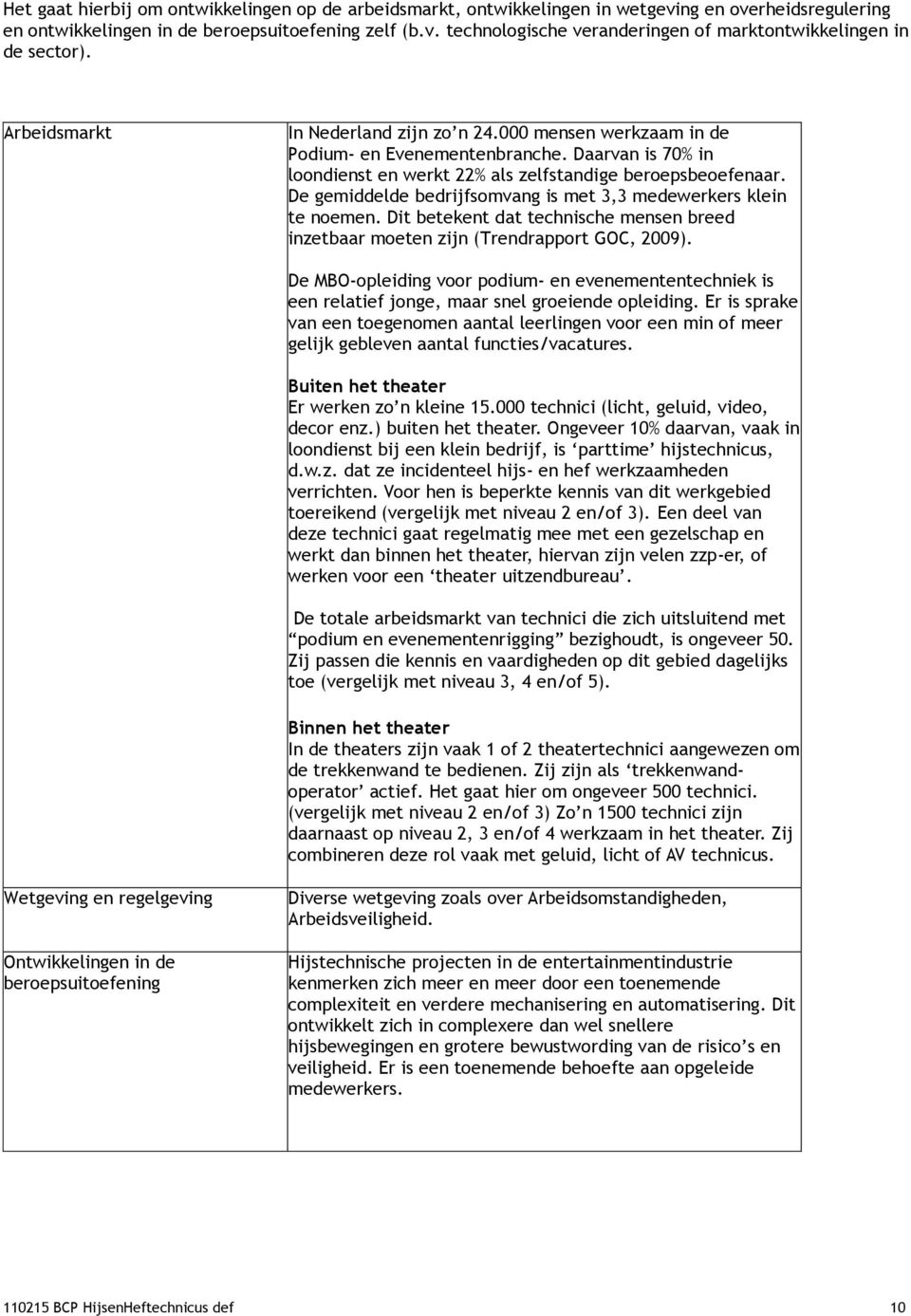 De gemiddelde bedrijfsomvang is met 3,3 medewerkers klein te noemen. Dit betekent dat technische mensen breed inzetbaar moeten zijn (Trendrapport GOC, 2009).