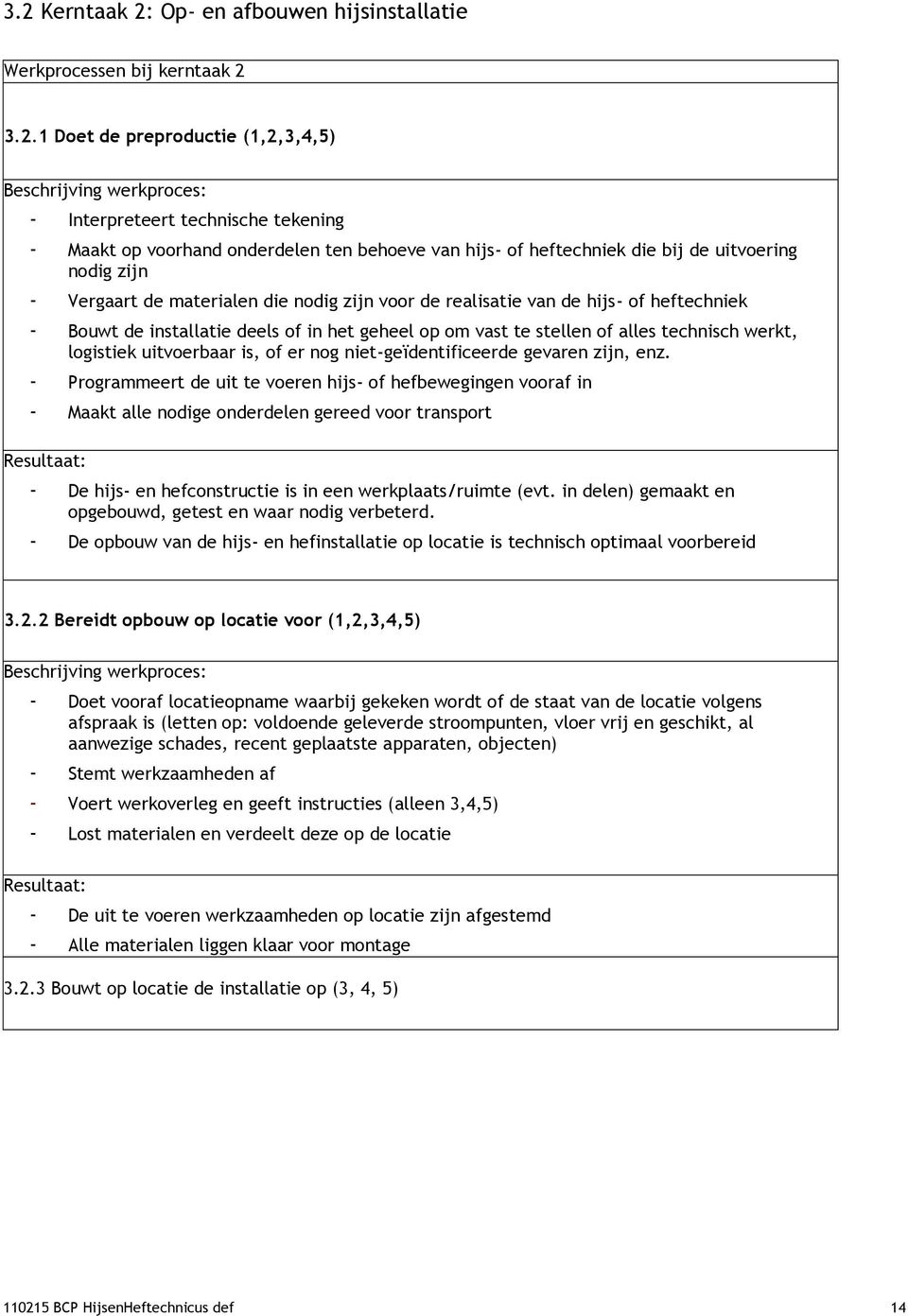 te stellen of alles technisch werkt, logistiek uitvoerbaar is, of er nog niet-geïdentificeerde gevaren zijn, enz.