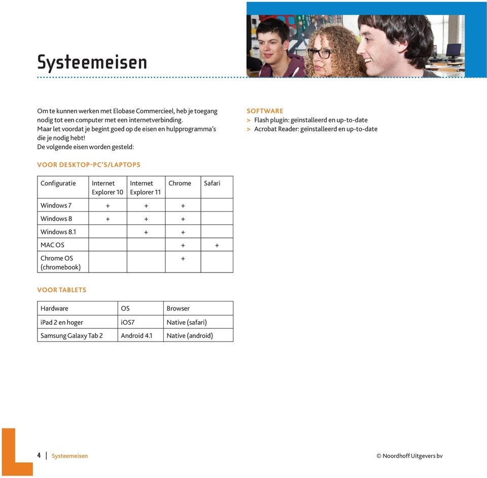 De volgende eisen worden gesteld: SOFTWARE > Flash plugin: geïnstalleerd en up-to-date > Acrobat Reader: geïnstalleerd en up-to-date VOOR DESKTOP-PC S/LAPTOPS