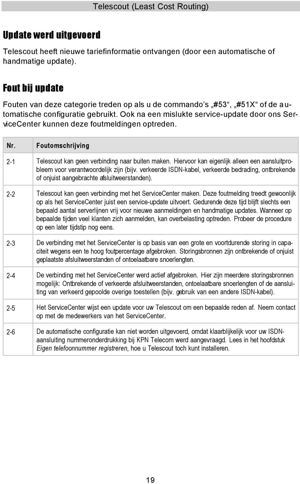 Ook na een mislukte service-update door ons ServiceCenter kunnen deze foutmeldingen optreden. Nr. Foutomschrijving 2-1 Telescout kan geen verbinding naar buiten maken.