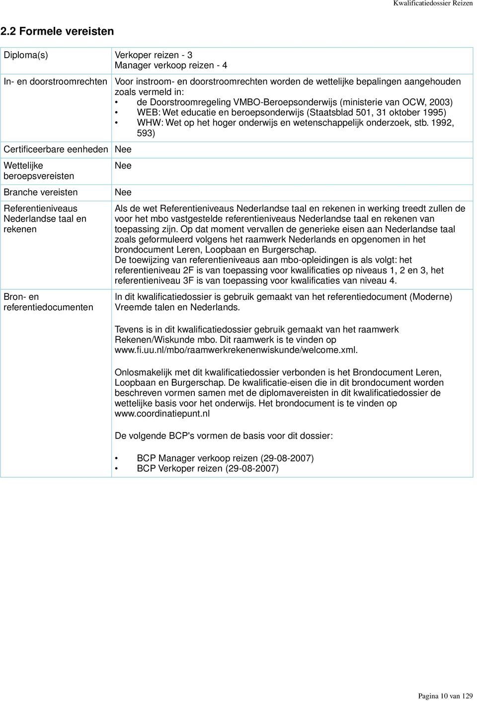 Nederlandse taal en rekenen Bron- en referentiedocumenten Voor instroom- en doorstroomrechten worden de wettelijke bepalingen aangehouden zoals vermeld in: de Doorstroomregeling VMBO-Beroepsonderwijs