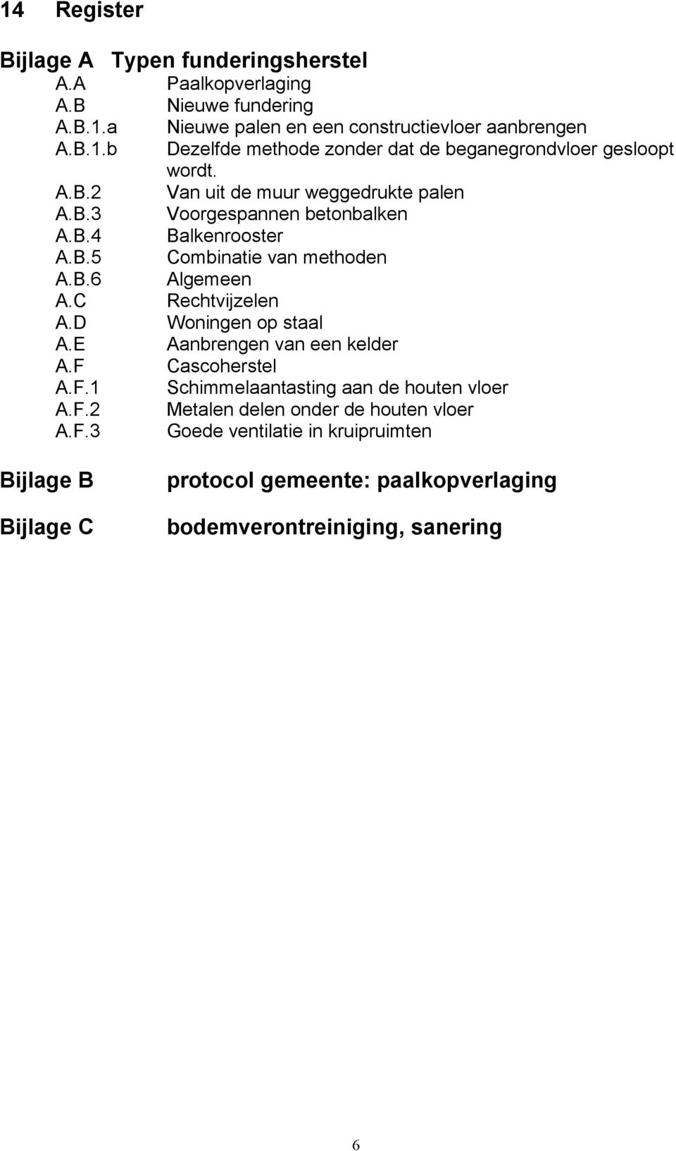 Van uit de muur weggedrukte palen Voorgespannen betonbalken Balkenrooster Combinatie van methoden Algemeen Rechtvijzelen Woningen op staal Aanbrengen van een