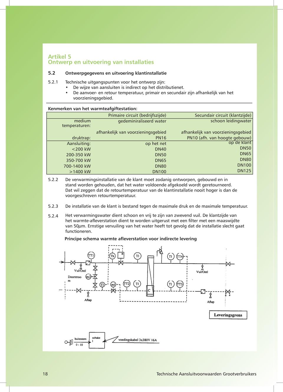 Kenmerken van het warmteafgiftestation: Primaire circuit (bedrijfszijde) Secundair circuit (klantzijde) medium gedeminiraliseerd water schoon leidingwater temperaturen: afhankelijk van