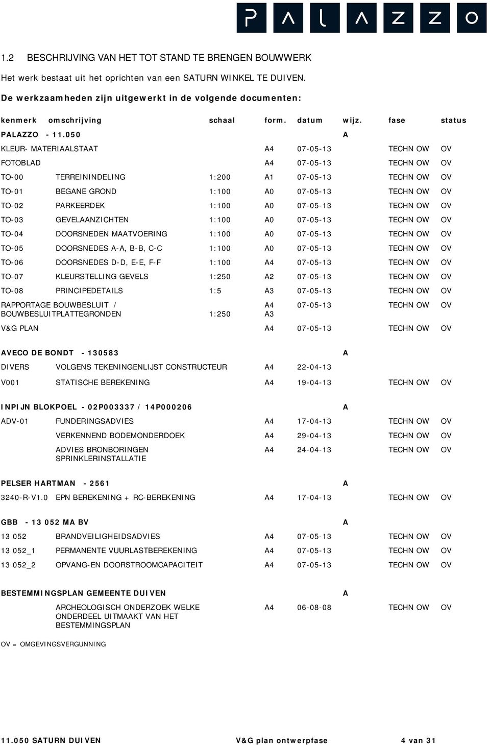 050 KLEUR- MATERIAALSTAAT A4 07-05-13 TECHN OW OV FOTOBLAD A4 07-05-13 TECHN OW OV TO-00 TERREININDELING 1:200 A1 07-05-13 TECHN OW OV TO-01 BEGANE GROND 1:100 A0 07-05-13 TECHN OW OV TO-02