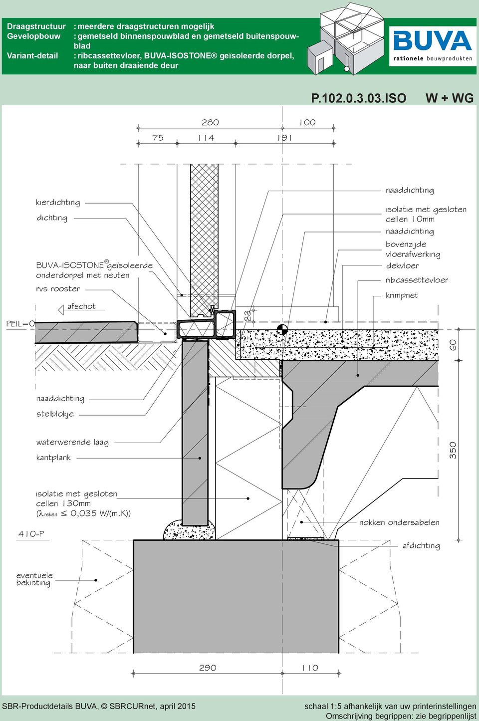 ISO W + WG 280 100 191 dichting rvs rooster 23 cellen 10mm krimpnet stelblokje waterwerende laag kantplank 60