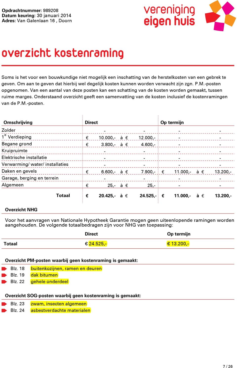 Van een aantal van deze posten kan een schatting van de kosten worden gemaakt, tussen ruime marges. Onderstaand overzicht geeft een samenvatting van de kosten inclusief de kostenramingen van de P.M.