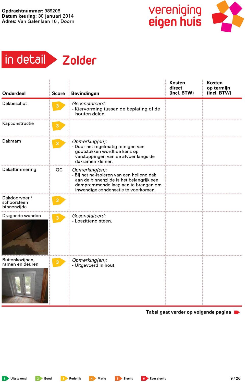 wordt de kans op verstoppingen van de afvoer langs de dakramen kleiner.