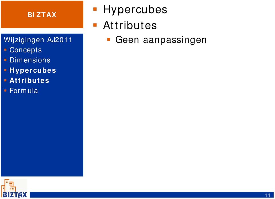 Hypercubes Attributes