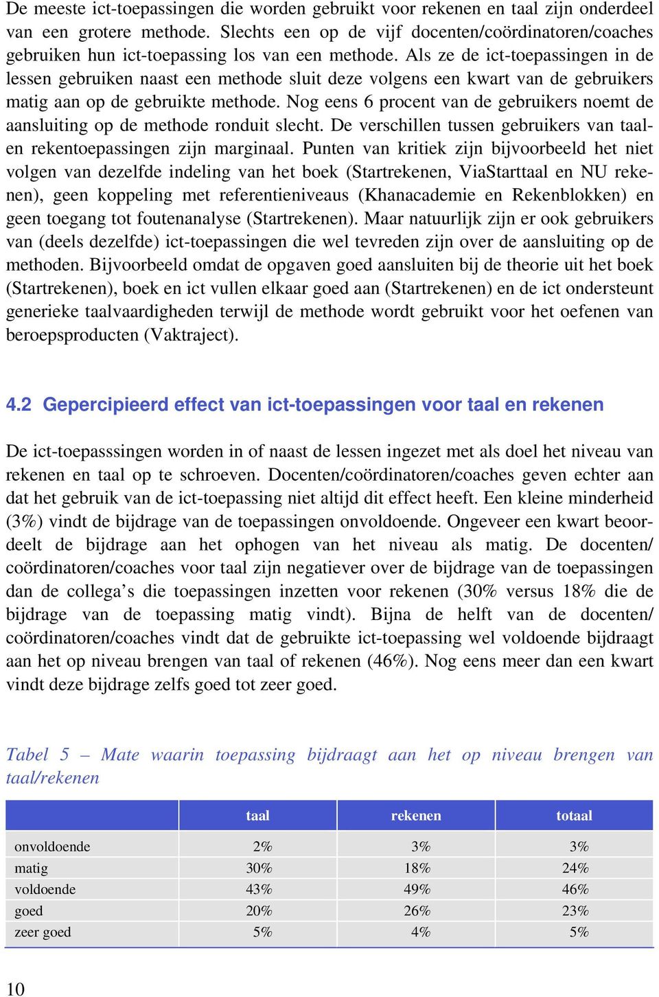 Als ze de ict-toepassingen in de lessen gebruiken naast een methode sluit deze volgens een kwart van de gebruikers matig aan op de gebruikte methode.