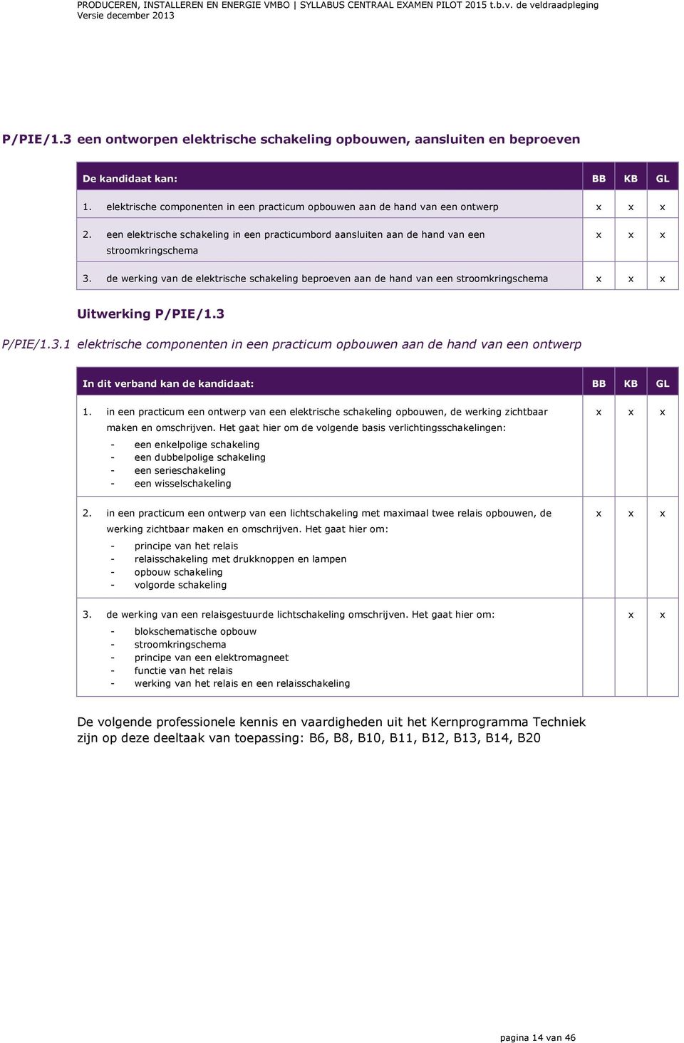 de werking van de elektrische schakeling beproeven aan de hand van een stroomkringschema Uitwerking P/PIE/1.3 P/PIE/1.3.1 elektrische componenten in een practicum opbouwen aan de hand van een ontwerp 1.