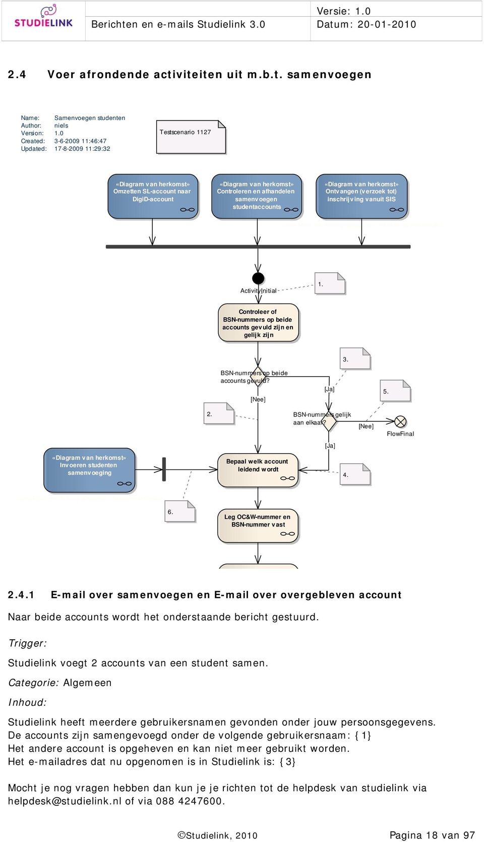 studentaccounts «Diagram v an herkomst» Ontv angen (v erzoek tot) inschrijv ing vanuit SIS (from Flow- en Activity-diagrams - Verzoek tot inschrijven) ActivityInitial 1.