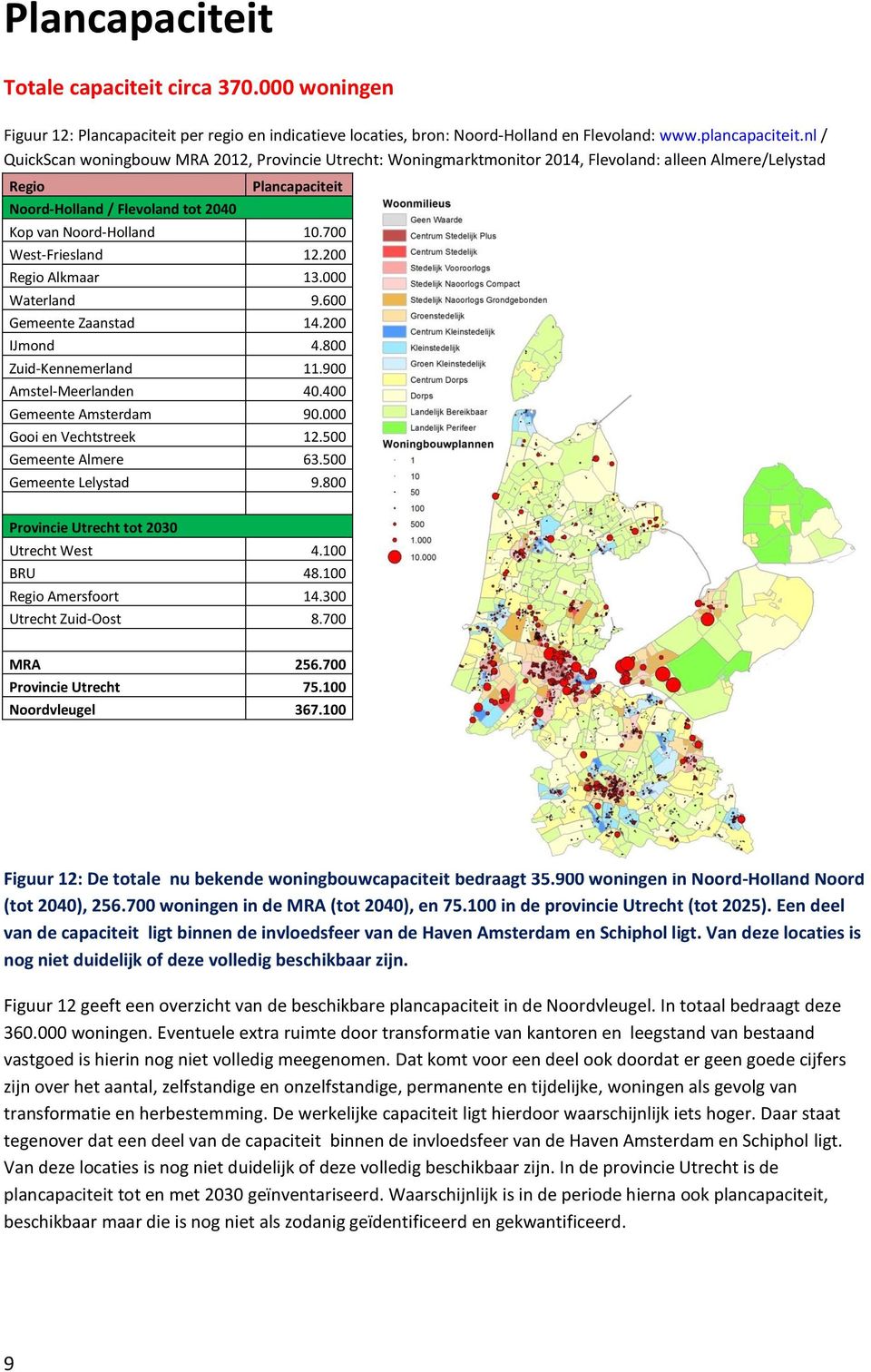 700 West-Friesland 12.200 Regio Alkmaar 13.000 Waterland 9.600 Gemeente Zaanstad 14.200 IJmond 4.800 Zuid-Kennemerland 11.900 Amstel-Meerlanden 40.400 Gemeente Amsterdam 90.000 Gooi en Vechtstreek 12.