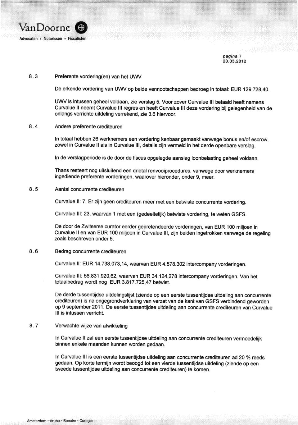 Voor zover Curvalue III betaald heeft namens Curvalue II neemt Curvalue III regres en heeft Curvalue III deze vordering bij gelegenheid van de onlangs verrichte uitdeling verrekend, zie 3.6 hiervoor.