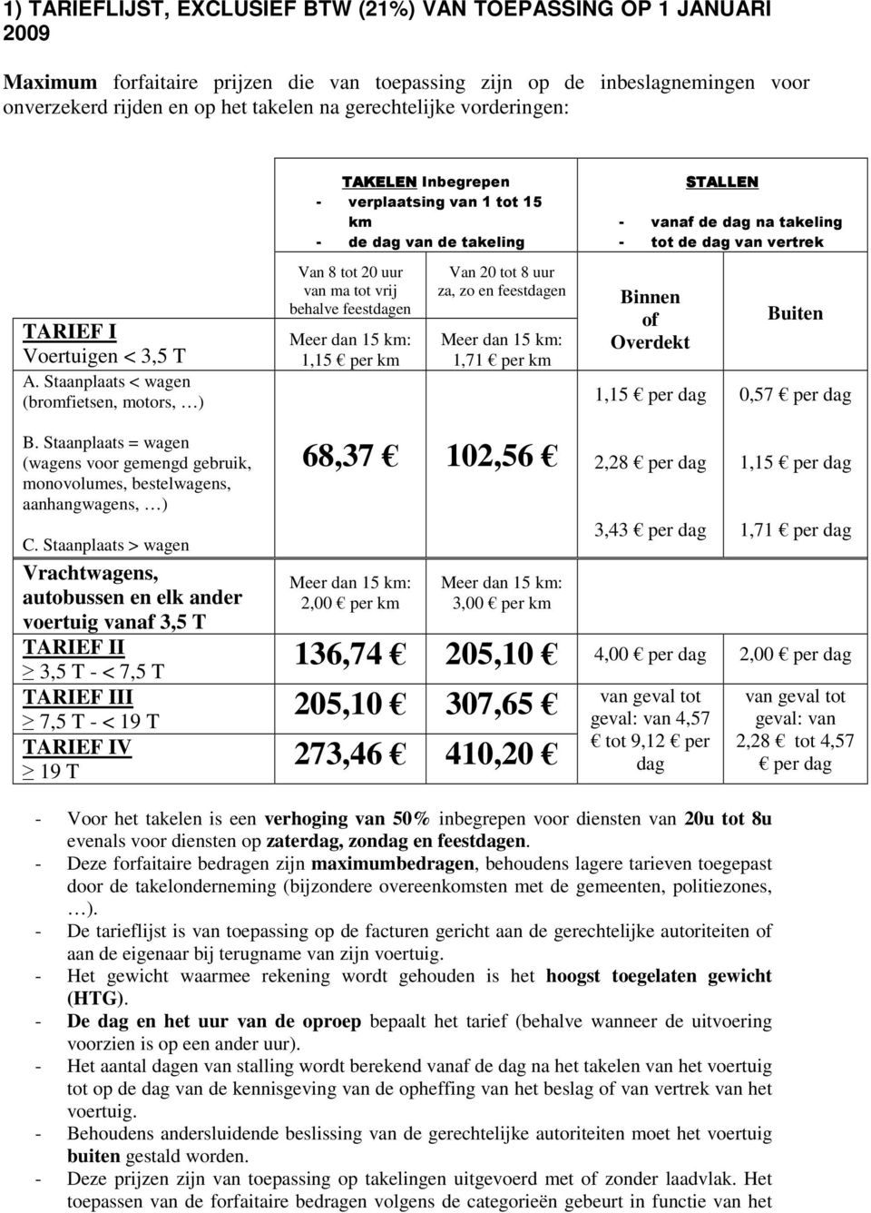 Staanplaats < wagen (bromfietsen, motors, ) TAKELEN Inbegrepen - verplaatsing van 1 tot 15 km - de dag van de takeling Van 8 tot 20 uur van ma tot vrij behalve feestdagen Meer dan 15 km: 1,15 per km