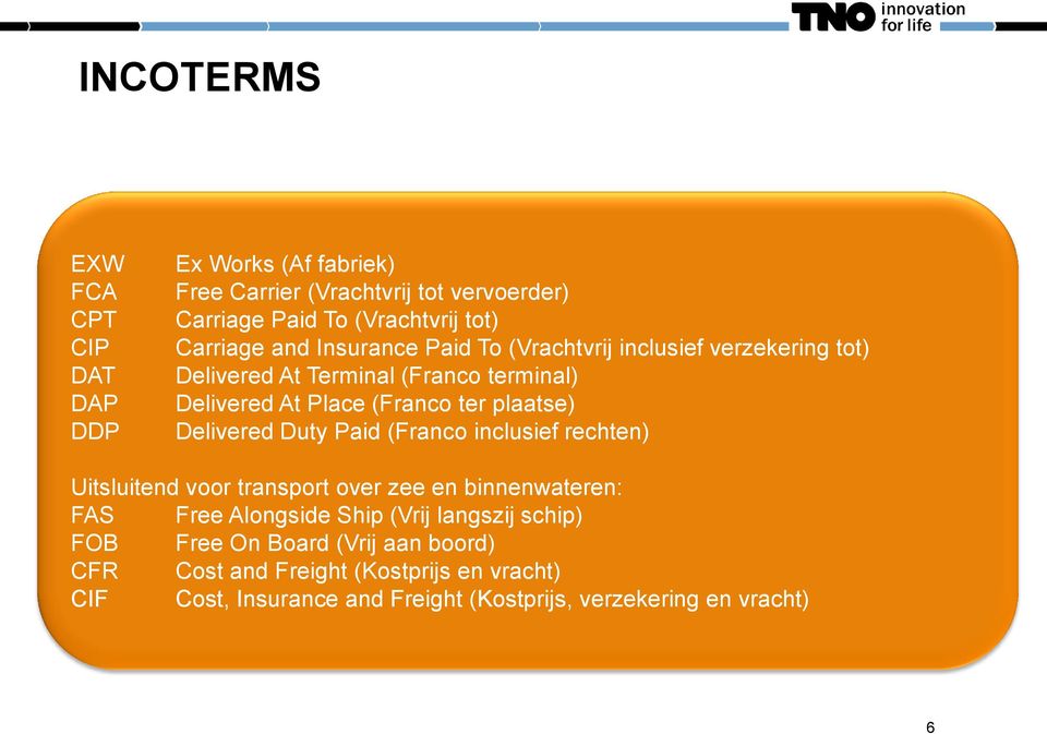 Delivered Duty Paid (Franco inclusief rechten) Uitsluitend voor transport over zee en binnenwateren: FAS Free Alongside Ship (Vrij langszij