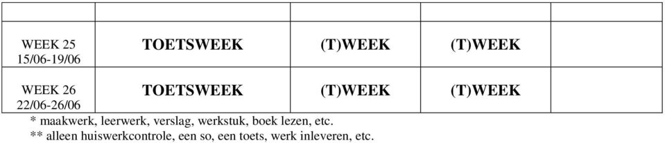 maakwerk, leerwerk, verslag, werkstuk, boek lezen,