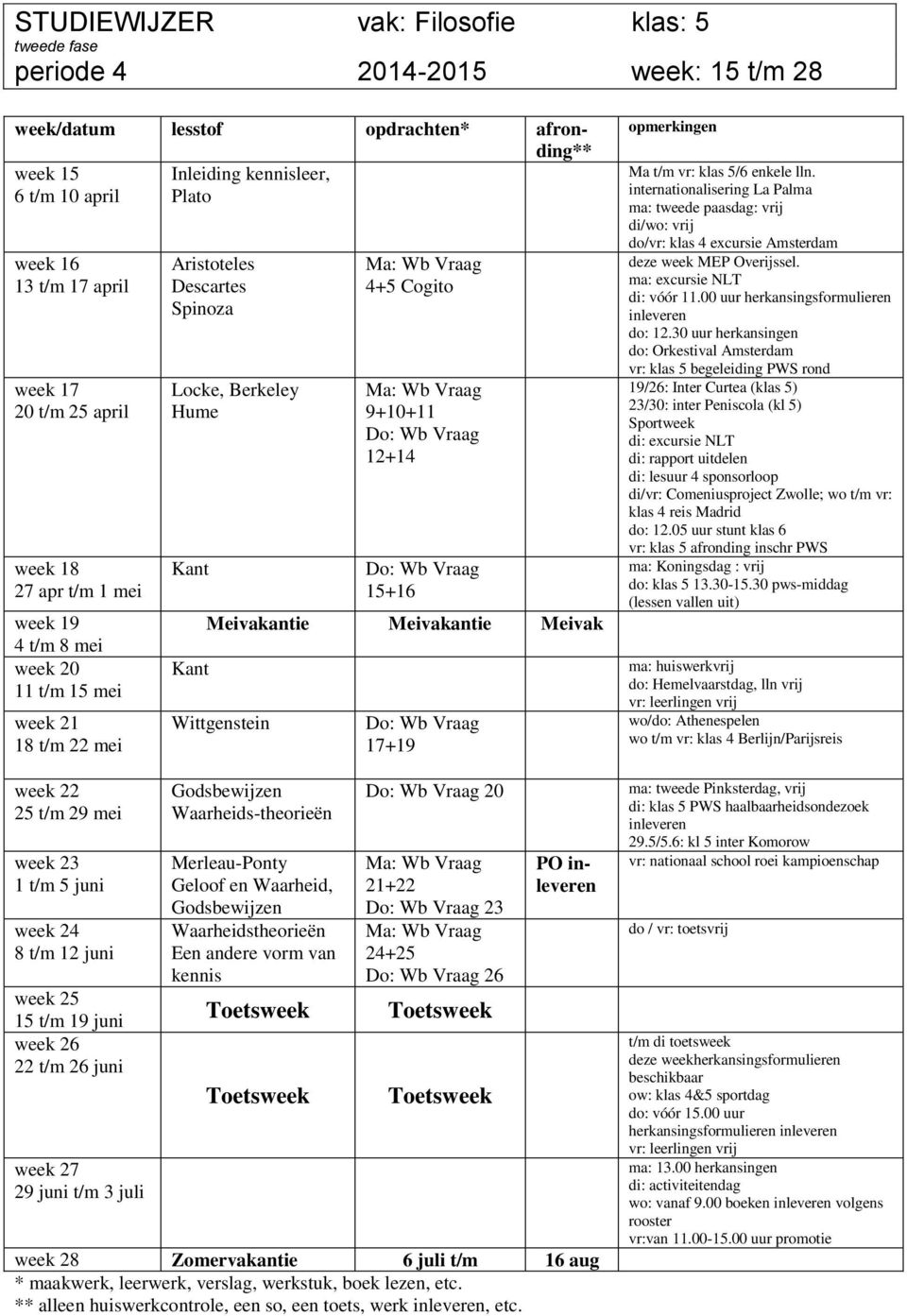Wb Vraag 4+5 Cogito Ma: Wb Vraag 9+10+11 Do: Wb Vraag 12+14 Do: Wb Vraag 15+16 Meivakantie Meivakantie Meivak Wittgenstein Godsbewijzen Waarheids-theorieën Merleau-Ponty Geloof en Waarheid,