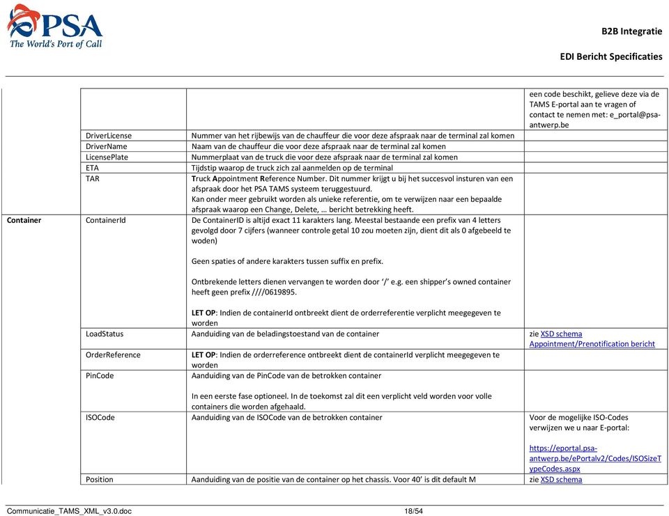 Dit nummer krijgt u bij het succesvol insturen van een afspraak door het PSA TAMS systeem teruggestuurd.