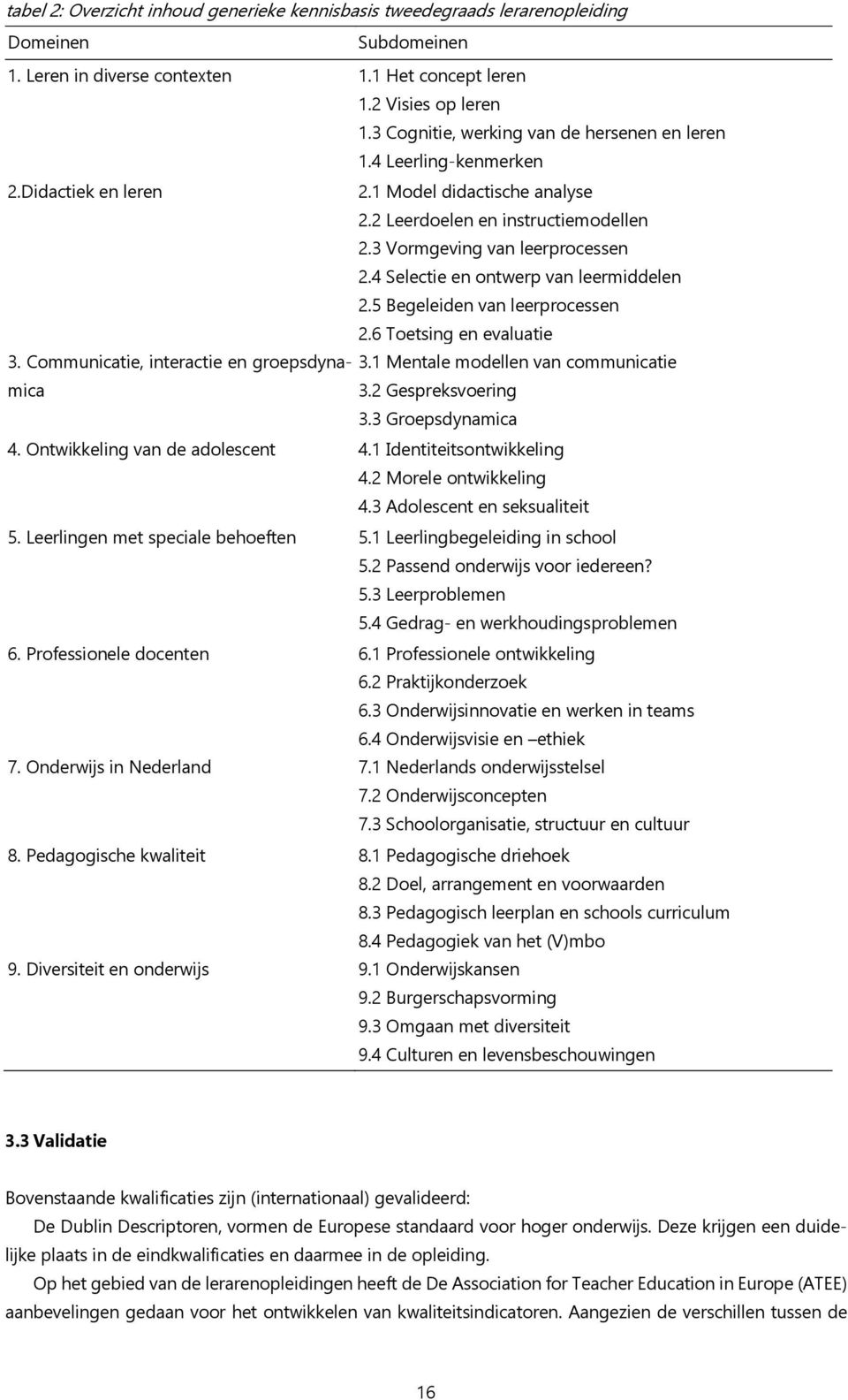 4 Selectie en ontwerp van leermiddelen 2.5 Begeleiden van leerprocessen 2.6 Toetsing en evaluatie 3. Communicatie, interactie en groepsdynamica 3.2 Gespreksvoering 3.