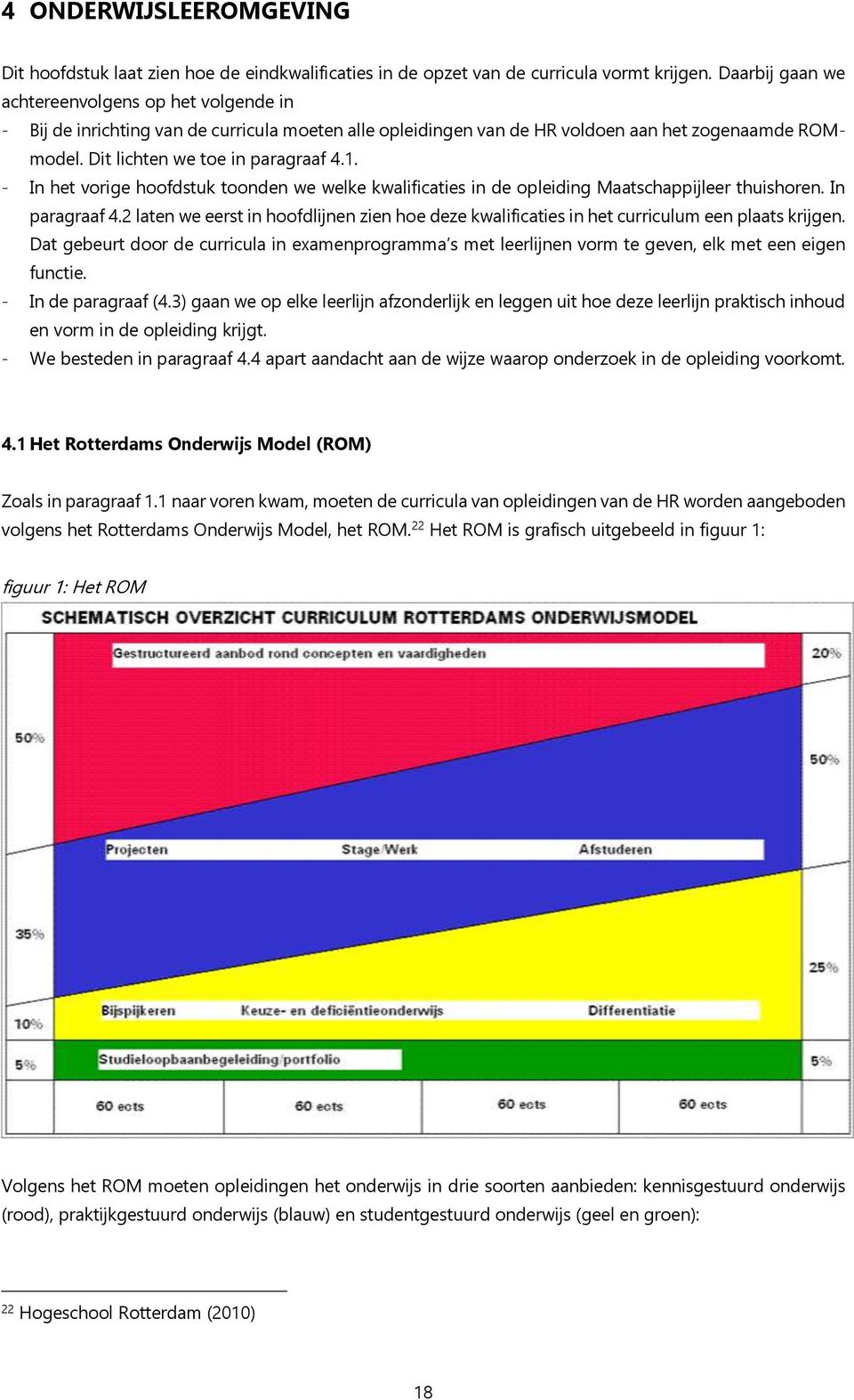 - In het vorige hoofdstuk toonden we welke kwalificaties in de opleiding Maatschappijleer thuishoren. In paragraaf 4.