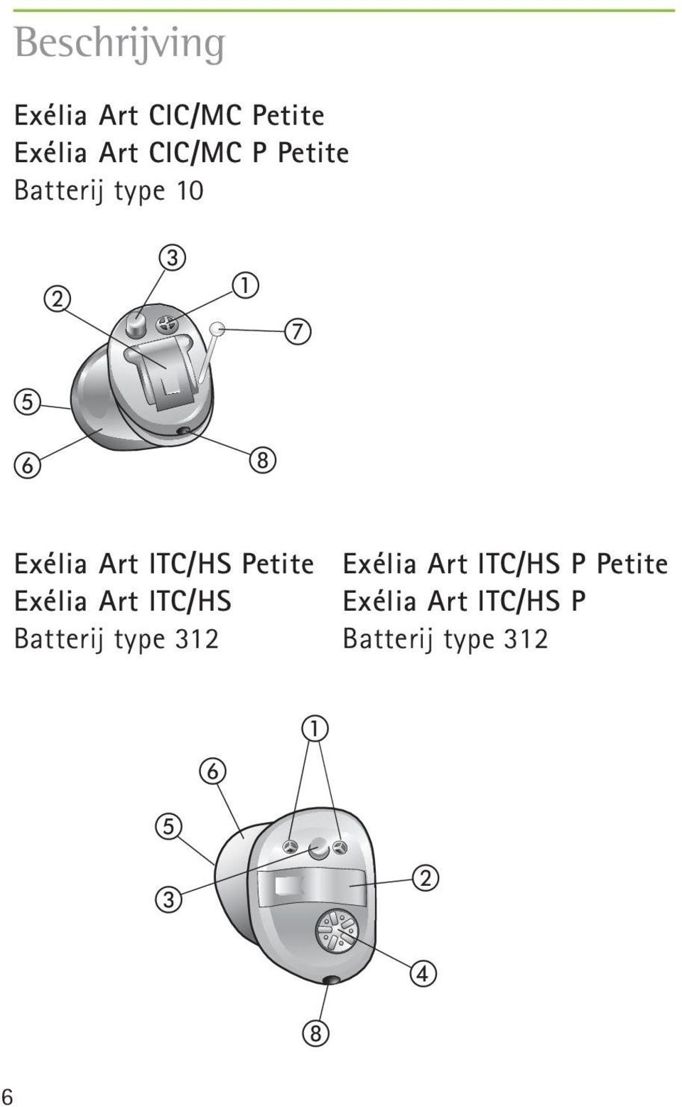 Petite Exélia Art ITC/HS Batterij type 312 Exélia