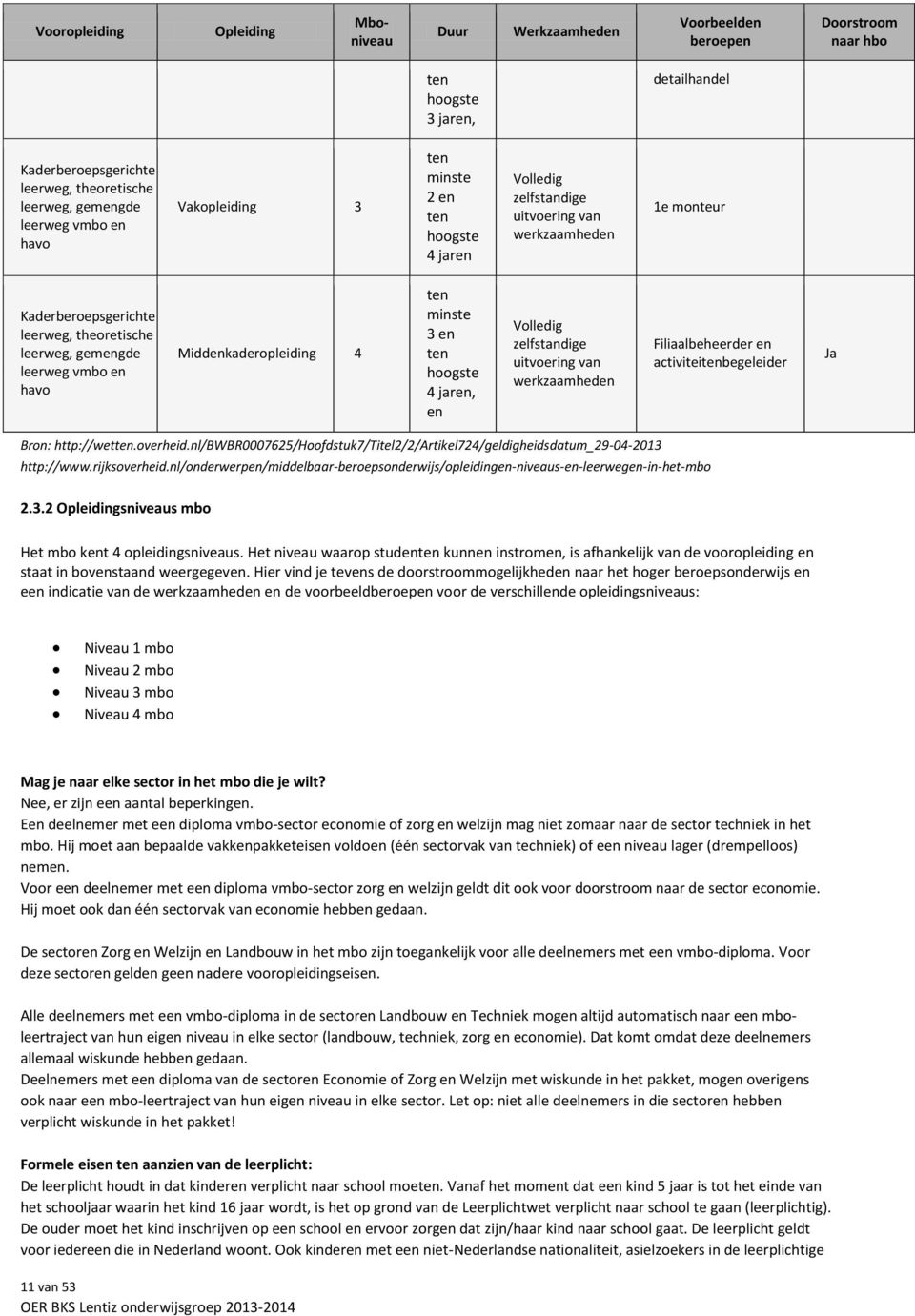 en havo Middenkaderopleiding 4 ten minste 3 en ten hoogste 4 jaren, en Volledig zelfstandige uitvoering van werkzaamheden Filiaalbeheerder en activiteitenbegeleider Ja Bron: http://wetten.overheid.