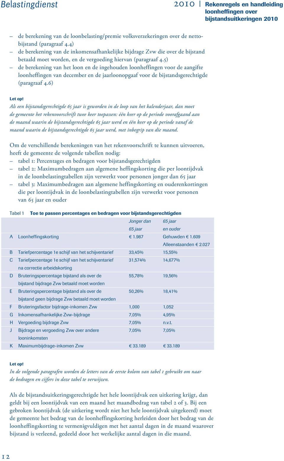 5) de berekening van het loon en de ingehouden loonheffingen voor de aangifte loonheffingen van december en de jaarloonopgaaf voor de bijstandsgerechtigde (paragraaf 4.6) Let op!