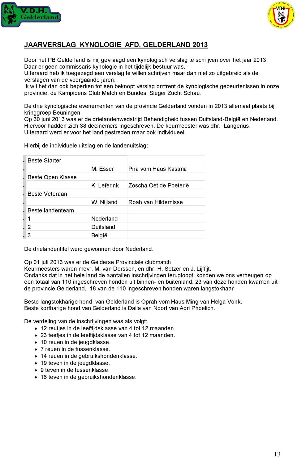 Ik wil het dan ook beperken tot een beknopt verslag omtrent de kynologische gebeurtenissen in onze provincie, de Kampioens Club Match en Bundes Sieger Zucht Schau.