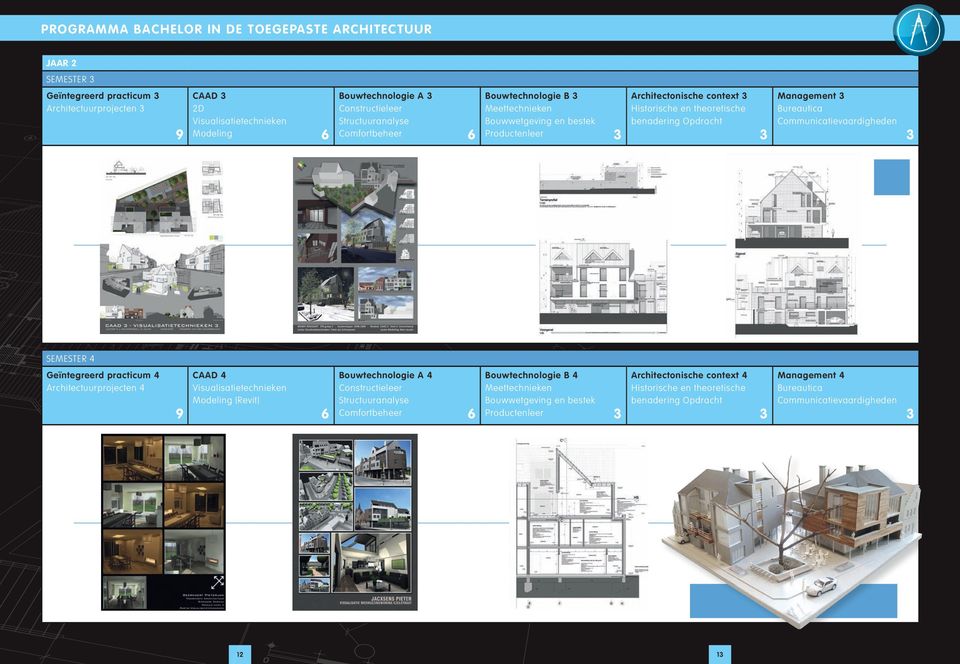 Meettechnieken Bouwwetgeving en bestek Productenleer Bouwtechnologie B 4 Meettechnieken Bouwwetgeving en bestek Productenleer Architectonische context Historische en theoretische benadering Opdracht