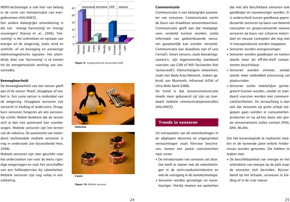 duceerde sensoren op basis van bekend die van energy harvesting en energy Communicatie geeft aan dat meetgege- concepten en gespecialiseerde nieuwe scavengers (Kansal et. al., 2006).