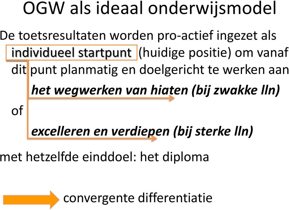 doelgericht te werken aan of het wegwerken van hiaten (bij zwakke lln)