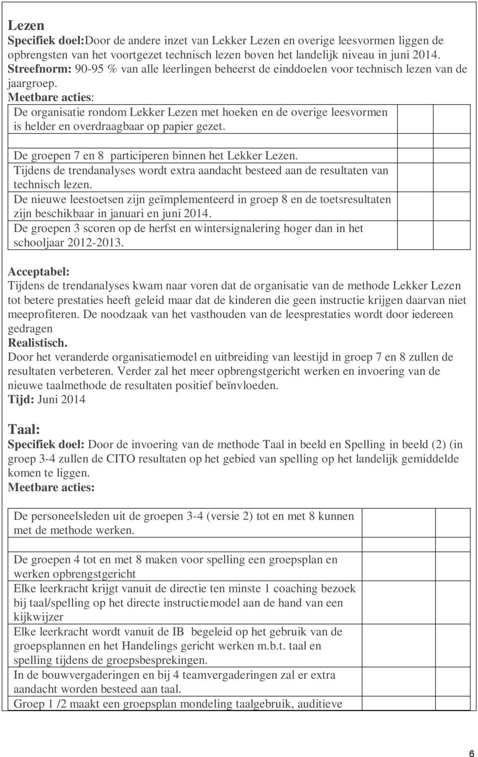 Meetbare acties: De organisatie rondom Lekker Lezen met hoeken en de overige leesvormen is helder en overdraagbaar op papier gezet. De groepen 7 en 8 participeren binnen het Lekker Lezen.