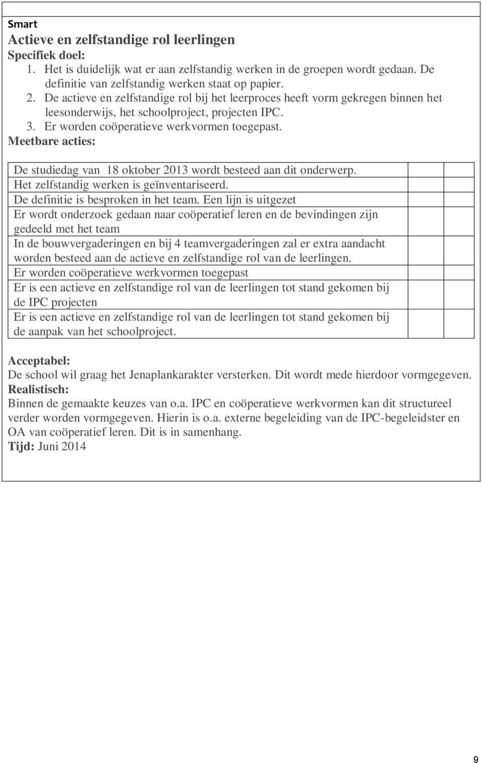 Meetbare acties: De studiedag van 18 oktober 2013 wordt besteed aan dit onderwerp. Het zelfstandig werken is geïnventariseerd. De definitie is besproken in het team.