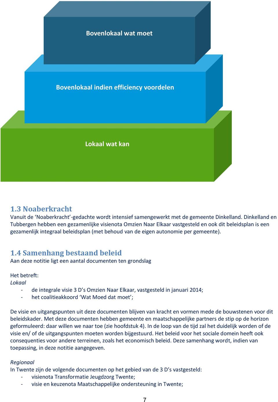 gemeente). 1.