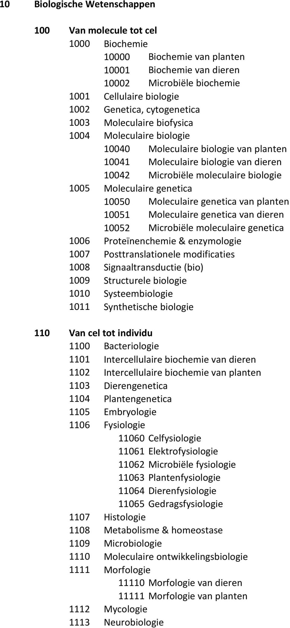 genetica 10050 Moleculaire genetica van planten 10051 Moleculaire genetica van dieren 10052 Microbiële moleculaire genetica 1006 Proteïnenchemie & enzymologie 1007 Posttranslationele modificaties