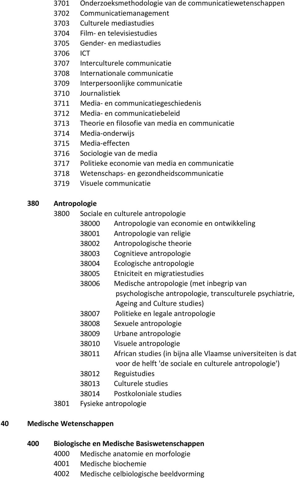 Theorie en filosofie van media en communicatie 3714 Media-onderwijs 3715 Media-effecten 3716 Sociologie van de media 3717 Politieke economie van media en communicatie 3718 Wetenschaps- en