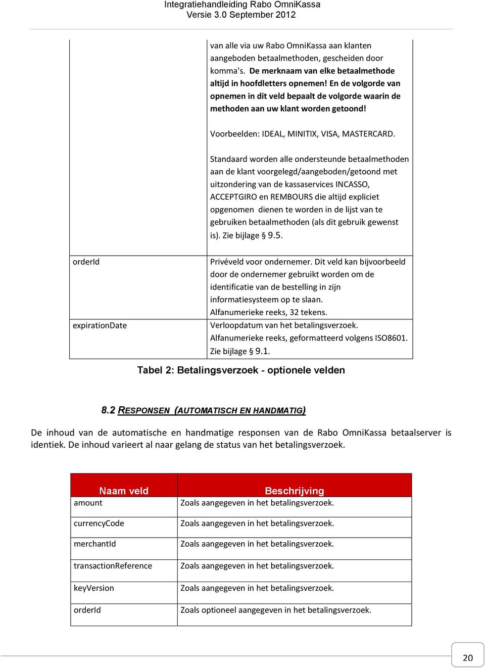 Standaard worden alle ondersteunde betaalmethoden aan de klant voorgelegd/aangeboden/getoond met uitzondering van de kassaservices INCASSO, ACCEPTGIRO en REMBOURS die altijd expliciet opgenomen