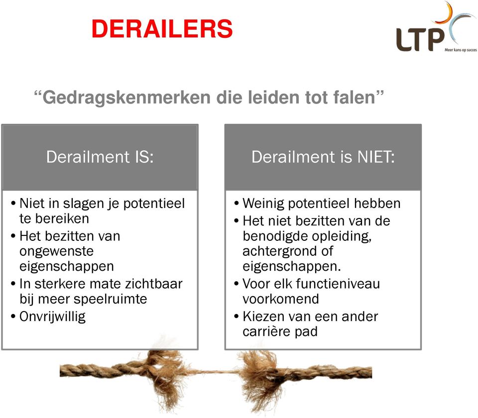 te bereiken Het bezitten van ongewenste eigenschappen In sterkere mate zichtbaar bij meer speelruimte