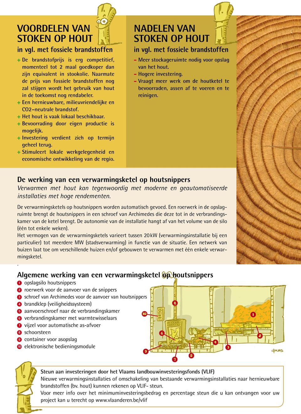 + Het hout is vaak lokaal beschikbaar. + Bevoorrading door eigen productie is mogelijk. + Investering verdient zich op termijn geheel terug.