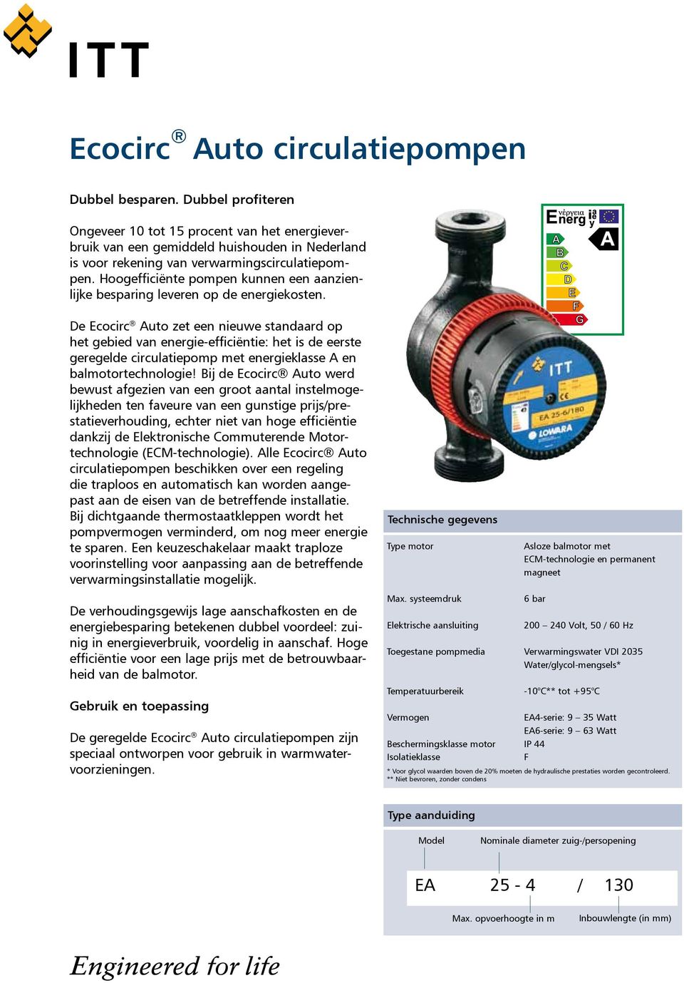 Hoogefficiënte pompen kunnen een aanzienlijke besparing leveren op de energiekosten.