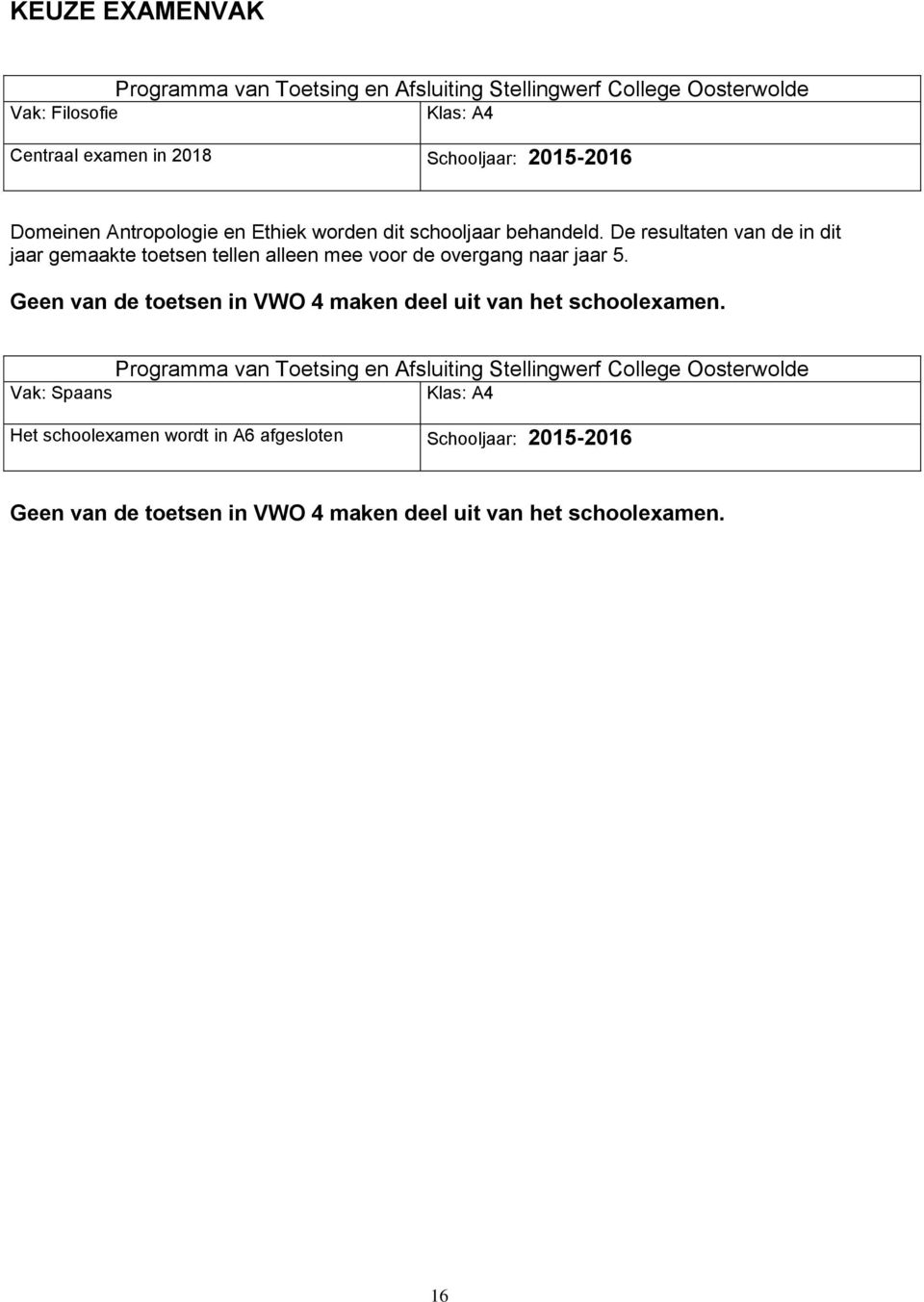 De resultaten van de in dit jaar gemaakte toetsen tellen alleen mee voor