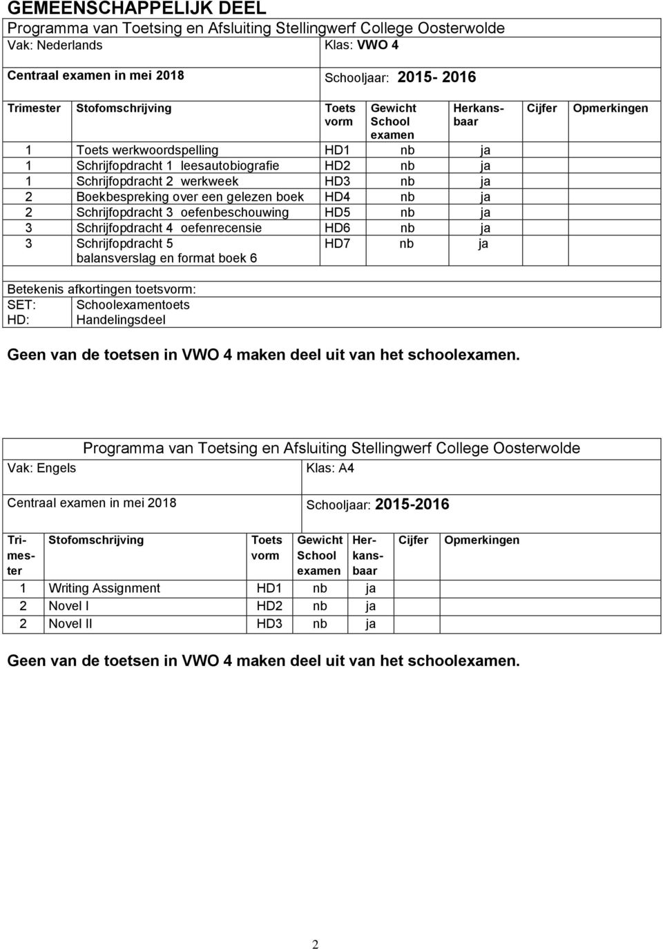 oefenbeschouwing HD5 nb ja 3 Schrijfopdracht 4 oefenrecensie HD6 nb ja 3 Schrijfopdracht 5 balansverslag en format boek 6 Betekenis afkortingen toets: