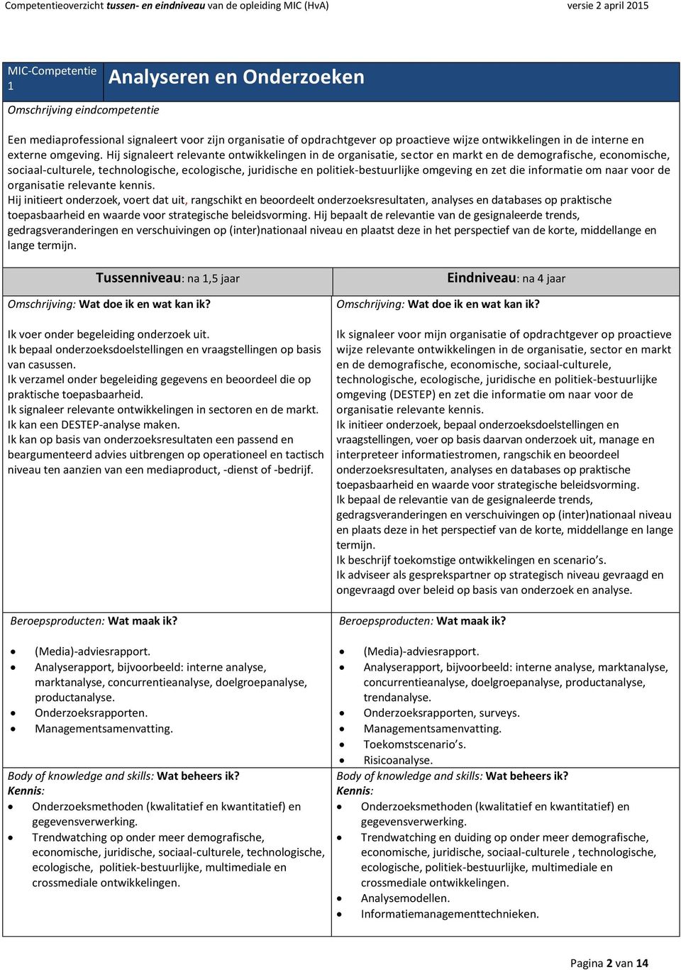 Hij signaleert relevante ontwikkelingen in de organisatie, sector en markt en de demografische, economische, sociaal-culturele, technologische, ecologische, juridische en politiek-bestuurlijke