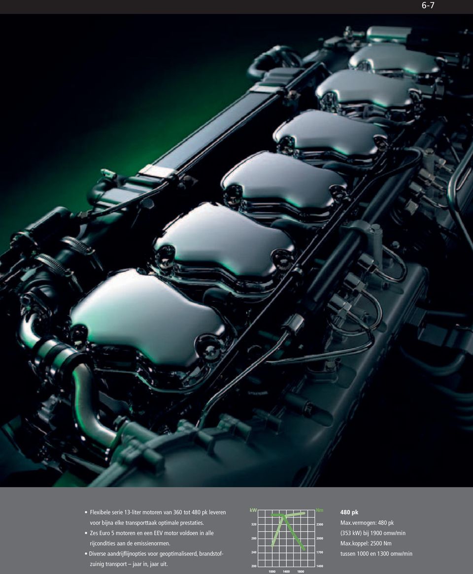 Zes Euro 5 motoren en een EEV motor voldoen in alle rijcondities aan de emissienormen.