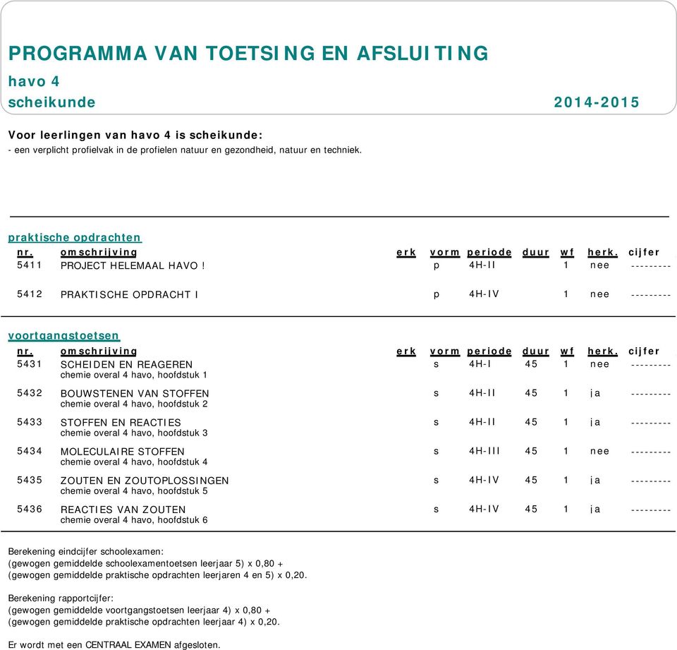 1 ja --------- chemie overal 4 havo, hoofdstuk 2 5433 STOFFEN EN REACTIES s 4H-II 45 1 ja --------- chemie overal 4 havo, hoofdstuk 3 5434 MOLECULAIRE STOFFEN s 4H-III 45 1 nee --------- chemie