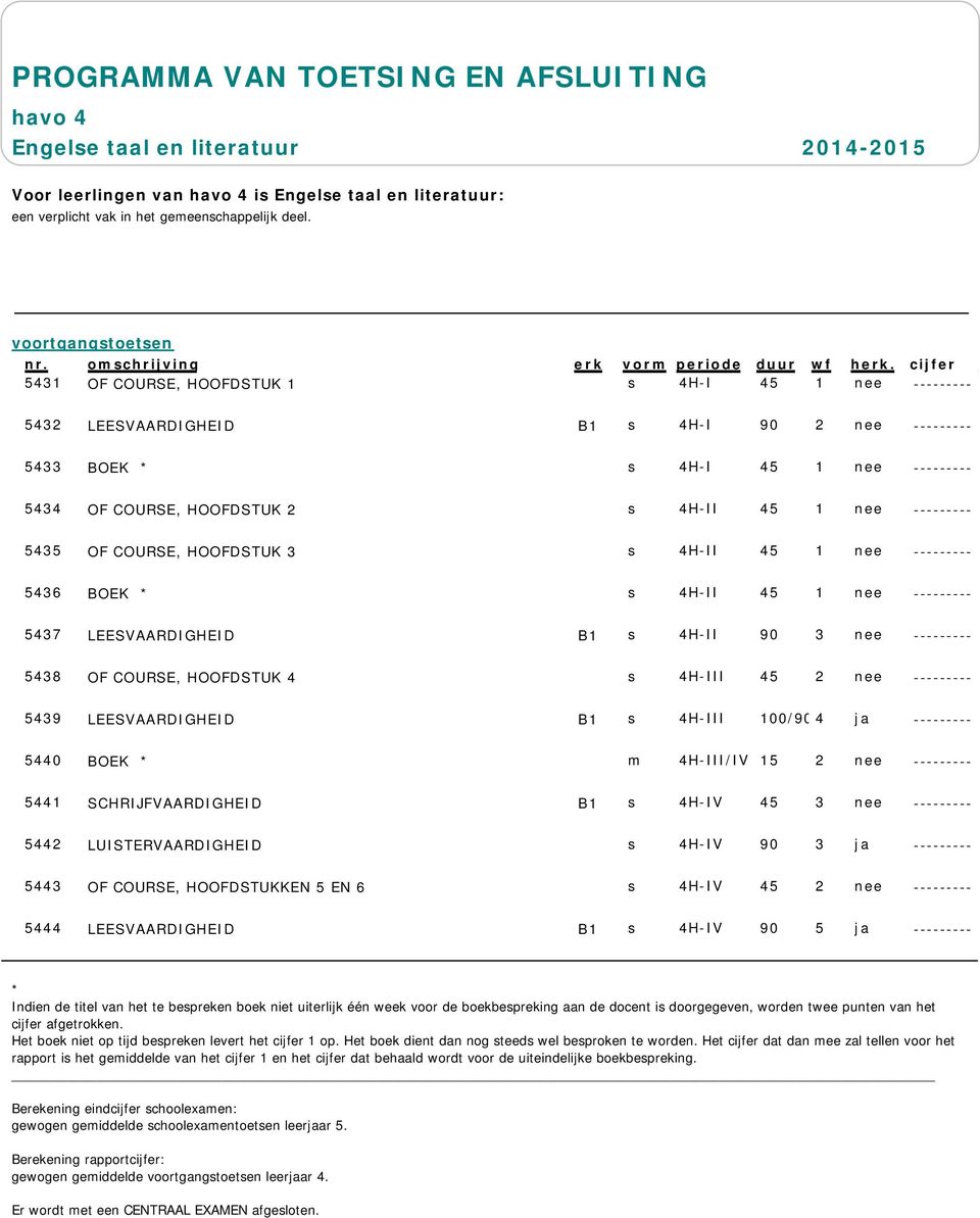 5435 OF COURSE, HOOFDSTUK 3 s 4H-II 45 1 nee --------- 5436 BOEK * s 4H-II 45 1 nee --------- 5437 LEESVAARDIGHEID B1 s 4H-II 90 3 nee --------- 5438 OF COURSE, HOOFDSTUK 4 s 4H-III 45 2 nee